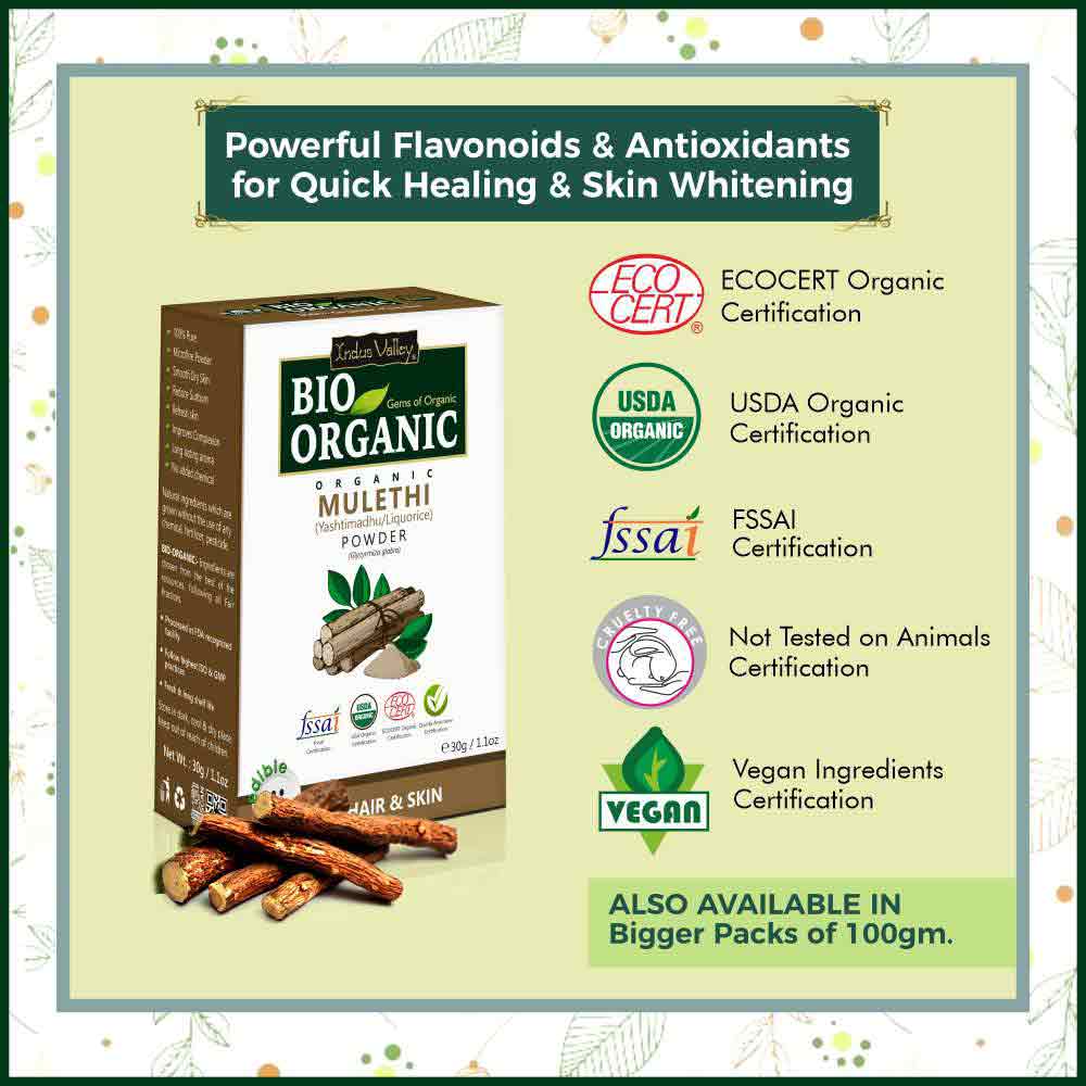 Anti Bacterial
Face Pack