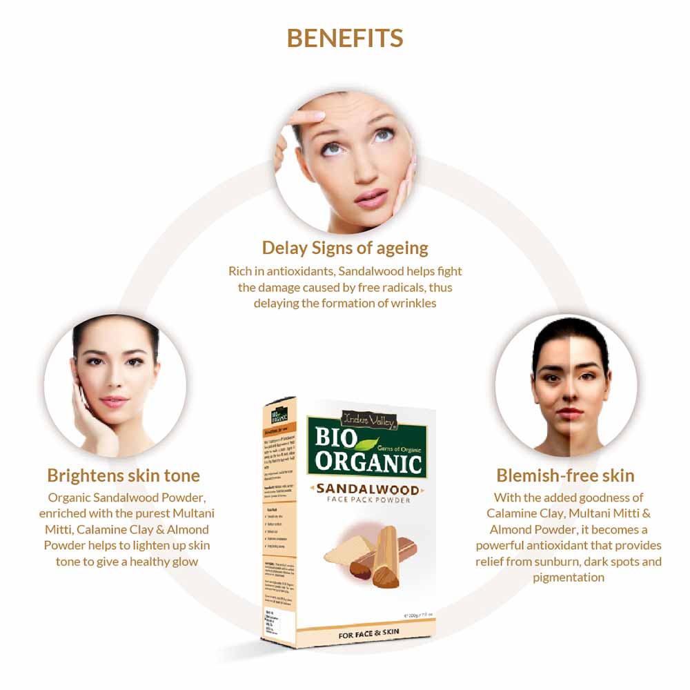 Bio Organic Face Pack Powder For Glowing Skin Combo